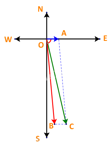 Giải bài 4.39 trang 72 SGK Toán 10 – Kết nối tri thức 2
