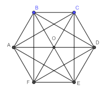 Giải bài 4 (4.12) trang 74 vở thực hành Toán 6 1