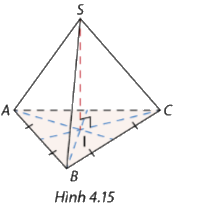 Giải bài 4.5 trang 95 SGK Toán 8 - Cùng khám phá 1