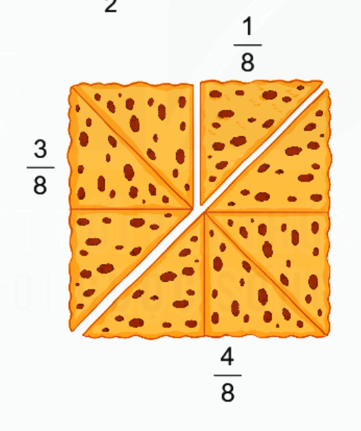 Giải bài 4 (6.41) trang 23 vở thực hành Toán 6 1