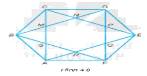 Giải Bài 4.7 trang 66 sách bài tập Toán 6 Kết nối tri thức với cuộc sống 1