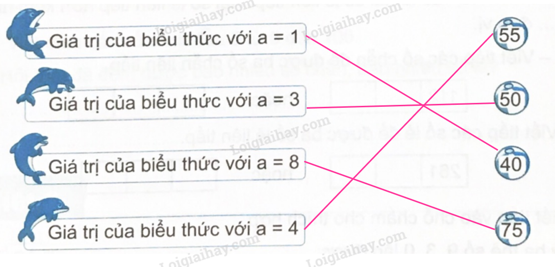 Giải bài 4: Biểu thức chứa chữ (tiết 1) trang 14 vở bài tập Toán 4 - Kết nối tri thức với cuộc sống 2 2