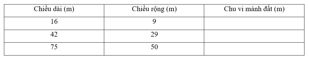 Giải bài 4: Biểu thức chứa chữ (tiết 2) trang 15 vở bài tập Toán 4 - Kết nối tri thức với cuộc sống 1