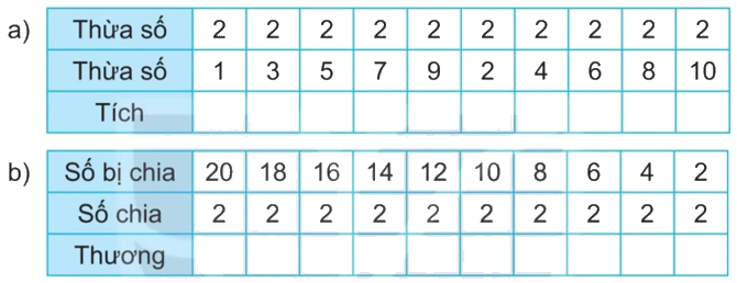 Giải bài 4: Ôn tập bảng nhân 2; 5, bảng chia 2; 5 (tiết 1) trang 11 vở bài tập Toán 3 - Kết nối tri thức với cuộc sống 1