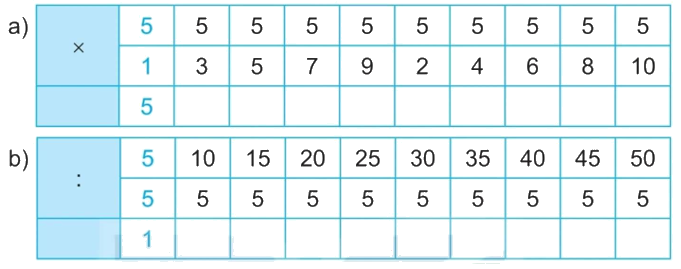 Giải bài 4: Ôn tập bảng nhân 2; 5, bảng chia 2; 5 (tiết 2) trang 12 vở bài tập Toán 3 - Kết nối tri thức với cuộc sống 1