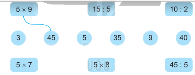 Giải bài 4: Ôn tập bảng nhân 2; 5, bảng chia 2; 5 (tiết 2) trang 12 vở bài tập Toán 3 - Kết nối tri thức với cuộc sống 1 1