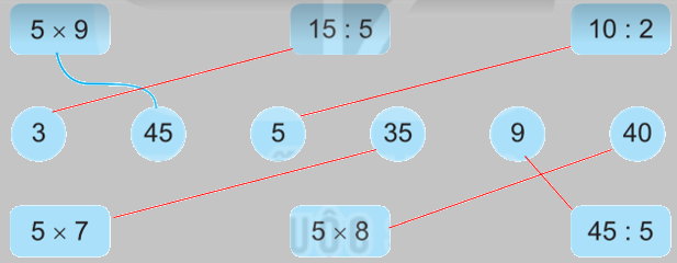 Giải bài 4: Ôn tập bảng nhân 2; 5, bảng chia 2; 5 (tiết 2) trang 12 vở bài tập Toán 3 - Kết nối tri thức với cuộc sống 4