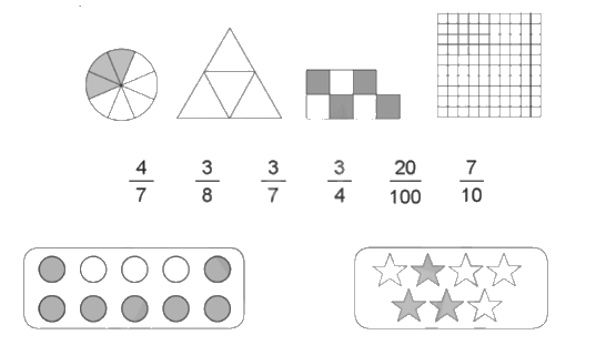 Giải bài 4: Ôn tập và bổ sung về phân số trang 12, 13, 14, 15 vở bài tập Toán 5 - Cánh diều 1