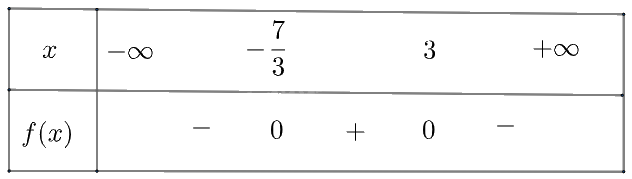 Giải bài 4 trang 10 SGK Toán 10 tập 2 – Chân trời sáng tạo 3