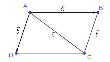 Giải bài 4 trang 103 sách bài tập toán 10 - Chân trời sáng tạo 1