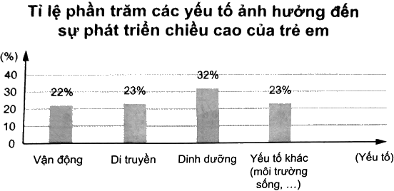 Giải bài 4 trang 103 sách bài tập toán 8 - Chân trời sáng tạo 2