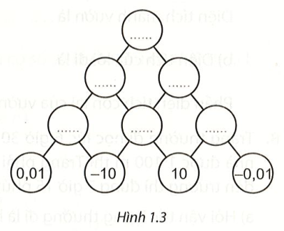 Giải bài 4 trang 11 vở thực hành Toán 7 1