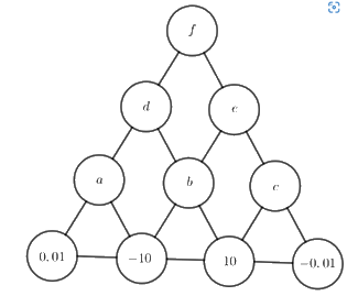 Giải bài 4 trang 11 vở thực hành Toán 7 3