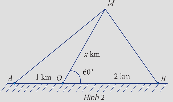Giải bài 4 trang 17 SGK Toán 10 tập 2 – Chân trời sáng tạo 1