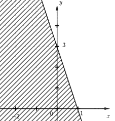 Giải bài 4 trang 25 SBT toán 10 - Cánh diều 1
