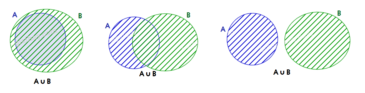 Giải bài 4 trang 25 SGK Toán 10 tập 1 – Chân trời sáng tạo 1