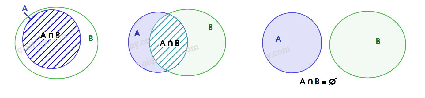 Giải bài 4 trang 25 SGK Toán 10 tập 1 – Chân trời sáng tạo 2