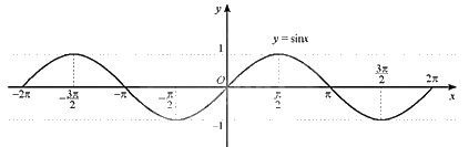Giải bài 4 trang 27 sách bài tập toán 11 - Chân trời sáng tạo tập 1 2