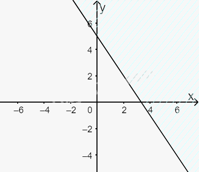 Giải bài 4 trang 32 SGK Toán 10 tập 1 – Chân trời sáng tạo 1