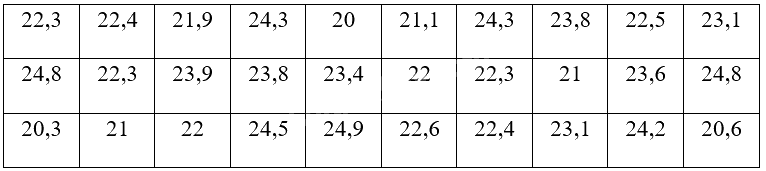 Giải bài 4 trang 48 sách bài tập toán 9 - Chân trời sáng tạo tập 2 1