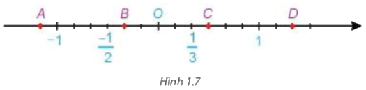 Giải bài 4 trang 6 vở thực hành Toán 7 1