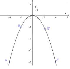 Giải bài 4 trang 7 sách bài tập toán 9 - Chân trời sáng tạo tập 2 3