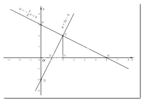 Giải bài 4 trang 78 SGK Toán 8 tập 1 - Cánh diều 2