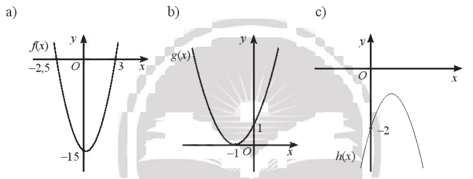 Giải bài 4 trang 9 SBT toán 10 - Chân trời sáng tạo 1