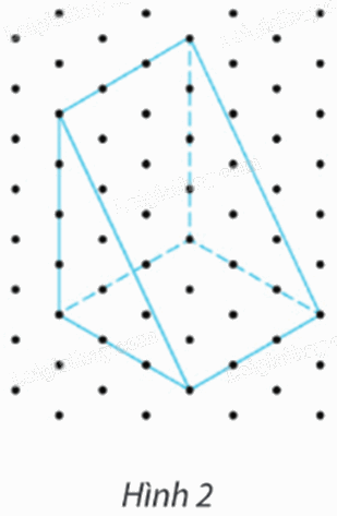 Giải bài 4 trang 90 Chuyên đề học tập Toán 11 Chân trời sáng tạo 1