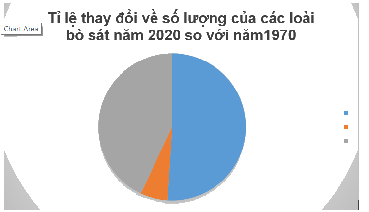 Giải bài 4 trang 95 vở thực hành Toán 7 1