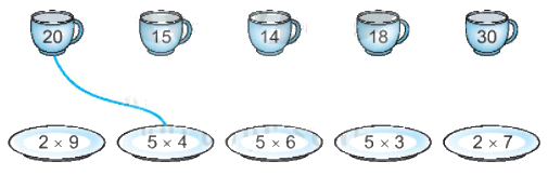 Giải bài 40: Bảng nhân 5 (tiết 1) Vở bài tập toán 2 - Kết nối tri thức với cuộc sống 1 1