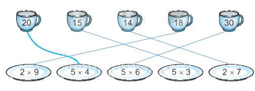Giải bài 40: Bảng nhân 5 (tiết 1) Vở bài tập toán 2 - Kết nối tri thức với cuộc sống 1 2