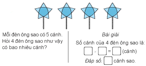 Giải bài 40: Bảng nhân 5 (tiết 1) Vở bài tập toán 2 - Kết nối tri thức với cuộc sống 2 1