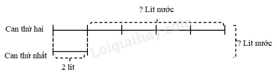 Giải bài 40: Luyện tập chung (tiết 1) trang 100 vở bài tập Toán 3 - Kết nối tri thức với cuộc sống 2 1