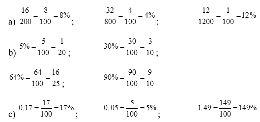 Giải bài 40: Tỉ số phần trăm trang 97, 98 vở bài tập Toán 5 - Cánh diều 2 4