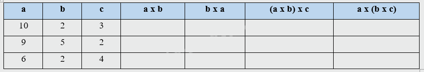 Giải bài 40: Tính chất giao hoán và kết hợp của phép nhân (tiết 3) trang 12 vở bài tập Toán 4 - Kết nối tri thức với cuộc sống 0 1