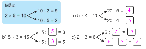 Giải bài 41: Phép chia (tiết 1) Vở bài tập toán 2 - Kết nối tri thức với cuộc sống 1 2