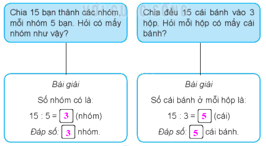 Giải bài 42: Số bị chia, số chia, thương (tiết 1) Vở bài tập toán 2 - Kết nối tri thức với cuộc sống 5
