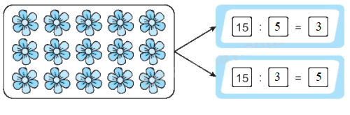 Giải bài 42: Số bị chia, số chia, thương (tiết 2) Vở bài tập toán 2 - Kết nối tri thức với cuộc sống 10