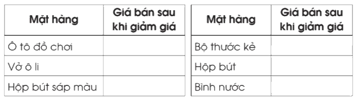 Giải bài 42: Tìm giá trị phần trăm của một số cho trước trang 101, 102 vở bài tập Toán 5 - Cánh diều 3 2