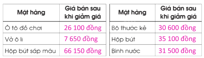 Giải bài 42: Tìm giá trị phần trăm của một số cho trước trang 101, 102 vở bài tập Toán 5 - Cánh diều 3 3