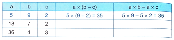 Giải bài 42: Tính chất phân phối của phép nhân đối với phép cộng (tiết 3) trang 19 vở bài tập Toán 4 - Kết nối tri thức với cuộc sống 3