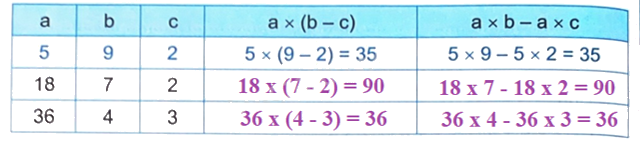 Giải bài 42: Tính chất phân phối của phép nhân đối với phép cộng (tiết 3) trang 19 vở bài tập Toán 4 - Kết nối tri thức với cuộc sống 5