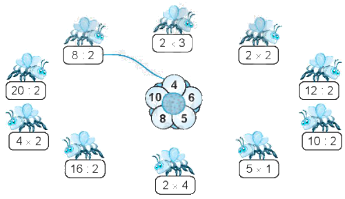 Giải bài 43: Bảng chia 2 (tiết 2) Vở bài tập toán 2 - Kết nối tri thức với cuộc sống 5