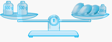 Giải bài 43: Ôn tập hình học và đo lường (tiết 2) trang 111 vở bài tập Toán 3 - Kết nối tri thức với cuộc sống 0 2