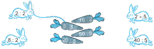 Giải bài 44: Bảng chia 5 (tiết 1) Vở bài tập toán 2 - Kết nối tri thức với cuộc sống 1 1