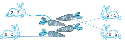 Giải bài 44: Bảng chia 5 (tiết 1) Vở bài tập toán 2 - Kết nối tri thức với cuộc sống 4