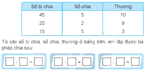 Giải bài 44: Bảng chia 5 (tiết 2) Vở bài tập toán 2 - Kết nối tri thức với cuộc sống 3