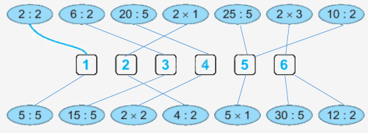 Giải bài 44: Bảng chia 5 (tiết 2) Vở bài tập toán 2 - Kết nối tri thức với cuộc sống 3 2