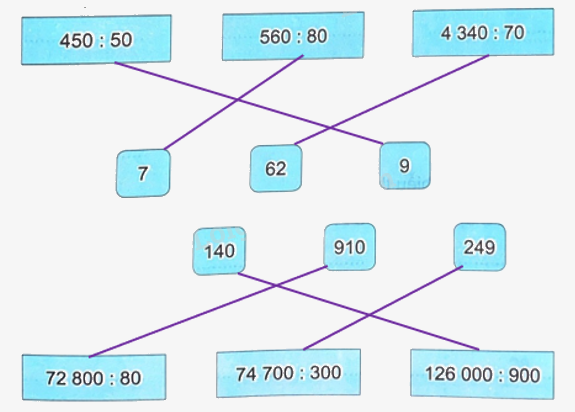 Giải bài 44: Chia cho số có hai chữ số (tiết 1) trang 25 vở bài tập Toán 4 - Kết nối tri thức với cuộc sống 3